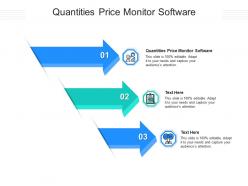 Quantities price monitor software ppt powerpoint presentation model design templates cpb