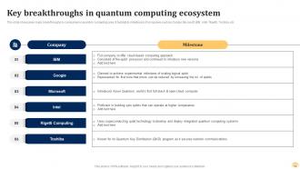 Quantum AI Fusing Quantum Computing With Intelligent Algorithms AI CD Impactful Image