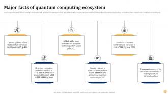 Quantum AI Fusing Quantum Computing With Intelligent Algorithms AI CD Downloadable Image