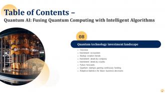 Quantum AI Fusing Quantum Computing With Intelligent Algorithms AI CD Image Images