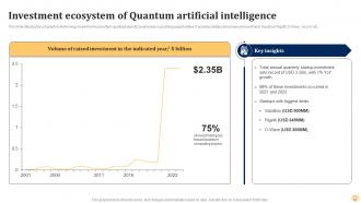 Quantum AI Fusing Quantum Computing With Intelligent Algorithms AI CD Good Images