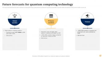 Quantum AI Fusing Quantum Computing With Intelligent Algorithms AI CD Impactful Images