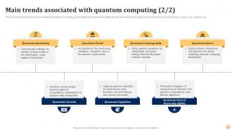 Quantum AI Fusing Quantum Computing With Intelligent Algorithms AI CD Professional Images