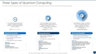 Quantum Computation Powerpoint Presentation Slides | Presentation ...