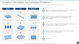 Quantum Computation Powerpoint Presentation Slides | Presentation ...