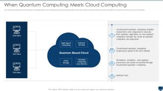 Quantum Computation When Quantum Computing Meets Cloud Computing