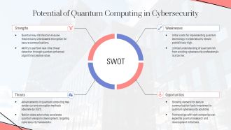 Quantum Computing Applications And Future Technology PPT Template AT Unique Colorful