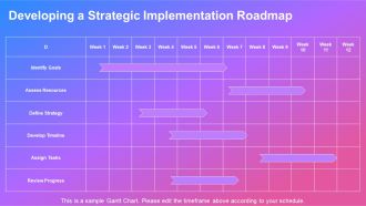 Quantum Computing Applications Optimization Problems PPT Demonstration AT Ideas Customizable