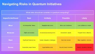 Quantum Computing Applications Optimization Problems PPT Demonstration AT Image Customizable