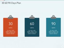 Quantum Computing IT 30 60 90 Days Plan Ppt Powerpoint Presentation Inspiration