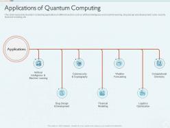 Quantum computing it applications of quantum computing ppt powerpoint model