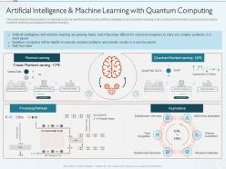 Quantum Computing IT Artificial Intelligence And Machine Learning With Quantum Computing Ppt Grid