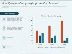 Quantum Computing IT How Quantum Computing Improves Our Business Ppt Powerpoint Show