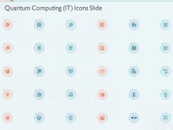 Quantum Computing IT Icons Slide Ppt Powerpoint Presentation Infographic Template Portfolio