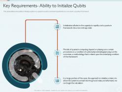 Quantum computing it key requirements ability to initialize qubits ppt powerpoint show