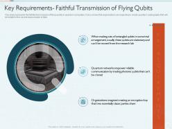 Quantum Computing IT Key Requirements Faithful Transmission Of Flying Qubits Ppt Topics