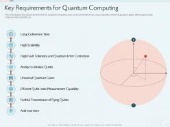 Quantum computing it key requirements for quantum computing ppt powerpoint gallery