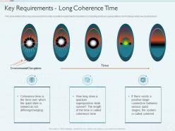 Quantum computing it key requirements long coherence time ppt powerpoint presentation styles