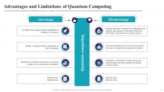 Quantum Computing IT Powerpoint Ppt Template Bundles Ideas Aesthatic