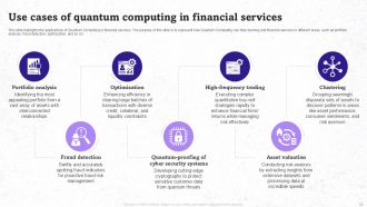 Quantum Computing Use Cases PowerPoint PPT Template Bundles