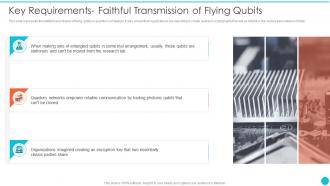 Quantum Cryptography Key Requirements Faithful Transmission Of Flying Qubits