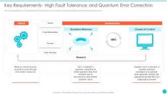 Quantum Cryptography Key Requirements High Fault Tolerance And Quantum Error Correction