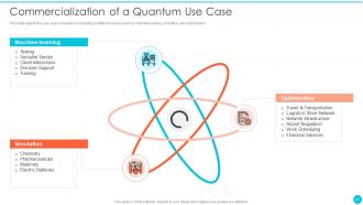 Quantum Cryptography Powerpoint Presentation Slides