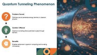 Quantum Mechanical Model Of Atom PPT Presentation ACP Adaptable Engaging