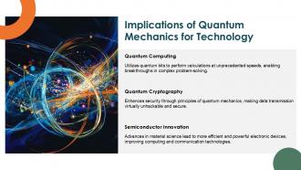 Quantum Mechanical Model Of Atom PPT Presentation ACP Idea Adaptable