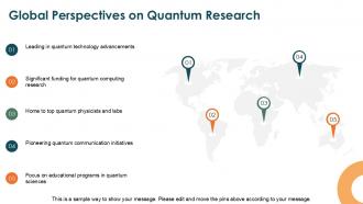 Quantum Mechanical Model Of Atom PPT Presentation ACP Professional Adaptable