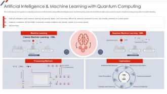 Quantum Mechanics Artificial Intelligence And Machine Learning With Quantum