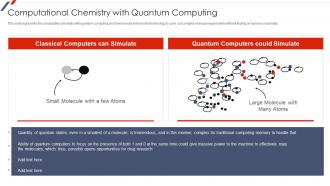 Quantum Mechanics Computational Chemistry With Quantum Computing