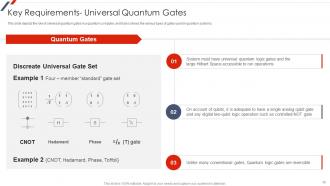 Quantum Mechanics Powerpoint Presentation Slides