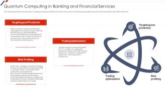 Quantum Mechanics Quantum Computing In Banking And Financial Services