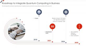 Quantum Mechanics Roadmap To Integrate Quantum Computing In Business