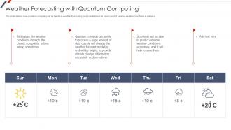 Quantum Mechanics Weather Forecasting With Quantum Computing
