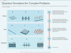 Quantum simulators for complex problems quantum computing it ppt powerpoint model