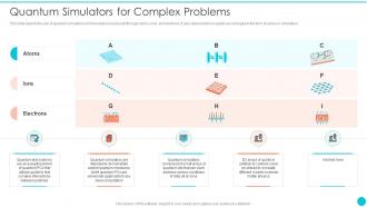 Quantum Simulators For Complex Problems Quantum Cryptography