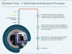 Quantum Tools 5 Qubit Gate Level Quantum Processor Quantum Computing IT Ppt Powerpoint Ideas