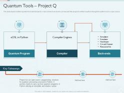 Quantum tools project q quantum computing it ppt powerpoint presentation outfit
