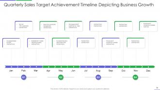 Quartely achievements powerpoint ppt template bundles