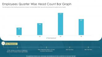 Quarter Bar Graph Powerpoint PPT Template Bundles