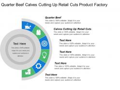 Quarter beef calves cutting up retail cuts product factory