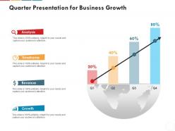 Quarter presentation for business growth