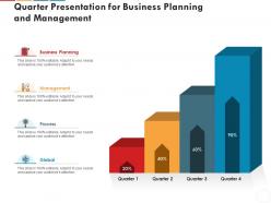 Quarter presentation for business planning and management