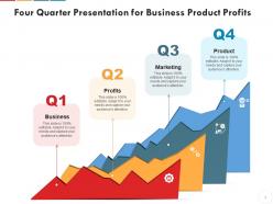 Quarter presentation powerpoint ppt template bundles