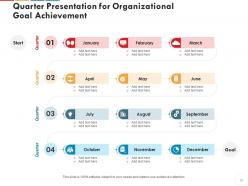 Quarter presentation powerpoint ppt template bundles