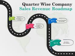Quarter Wise Company Sales Revenue Roadmap