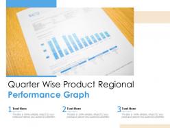 Quarter wise product regional performance graph
