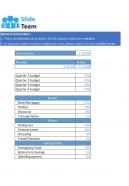 Quarterly 50 30 20 Budget Excel Spreadsheet Worksheet Xlcsv XL SS